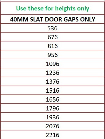40mm Gap Aluminium Solar Inverter Cover